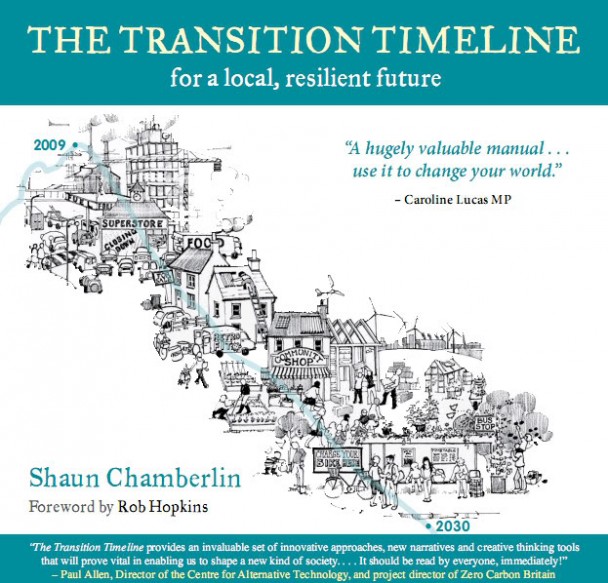 The Transition Timeline The Transition Timeline